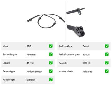 ABS-sensor Achteras Lada Niva F-4,1/C17.5, Verzenden, Nieuw, Lada