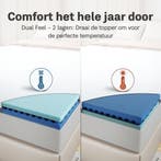 2dekans | CozySense DualFeel Topper 120x200 cm – Koele &, Ophalen of Verzenden, Zo goed als nieuw