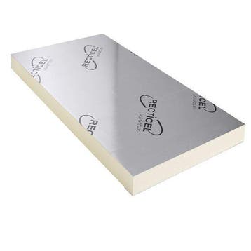 afschot, A keus 120x120 meerdere keus, laagste prijs!!, Doe-het-zelf en Verbouw, Isolatie en Afdichting, Ophalen of Verzenden