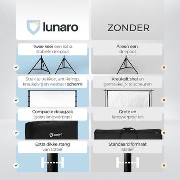 Lunaro Projectiescherm met Statief 120 inch –, Ophalen of Verzenden, Zo goed als nieuw