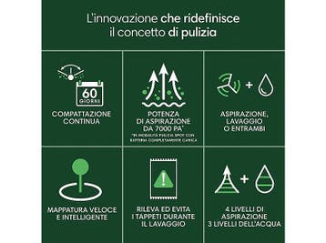 IROBOT Roomba 205 Combo - Dweilrobot - Met Dweilfunctie, Witgoed en Apparatuur, Verzenden, Nieuw