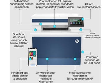 HP Color LaserJet Pro MFP 4302fdw - All-in-One Laserprinter, Verzenden, Zo goed als nieuw, HP