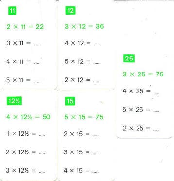 Kwartet Tafels 11, 12, 12,5, 15 en 25 Groen (zie omschrijvin, Verzenden, Nieuw