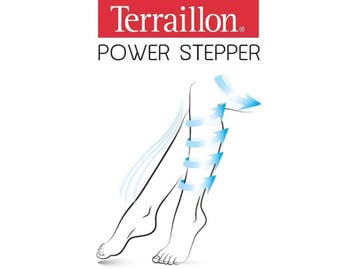 Terraillon Power stepper - EMS bloedcirculatieapparaat -, Verzenden, Zo goed als nieuw