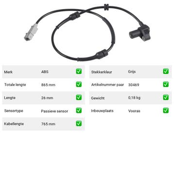 ABS-sensor Citroën Jumpy 1.9 TD (U6U) Van 1996-04 tot 2003-1, Verzenden, Nieuw, Citroën