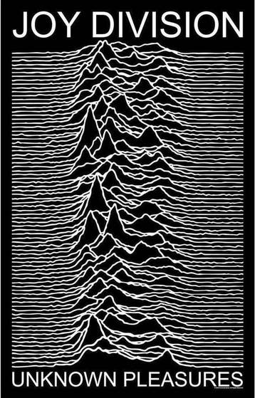 Joy Division - Unknown Pleasures Textielposter off.merch., Ophalen of Verzenden, Nieuw, Poster, Artwork of Schilderij