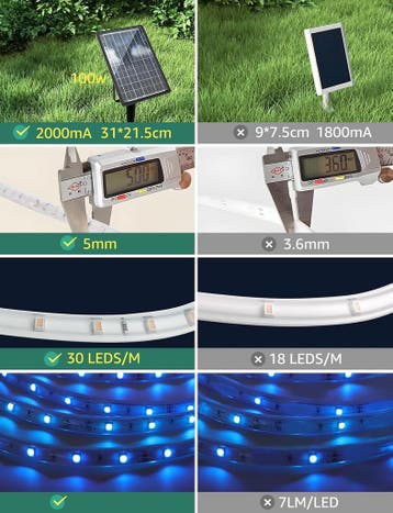 Solar Tuinverlichting - Buitenverlichting - Zonneenergie - A, Verzenden, Zo goed als nieuw