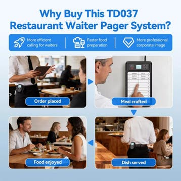 Retekess TD037 Restaurant pager systeem voor keuken en pe..., Ophalen of Verzenden, Nieuw