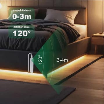 COB LED Strip met PIR Bewegingssensor - Flexibel, Zelfkleven, Verzenden, Nieuw