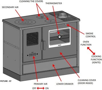 Houtkachel met oven vanaf €750,-, Ophalen of Verzenden, Nieuw, Vrijstaande haard, Houthaard