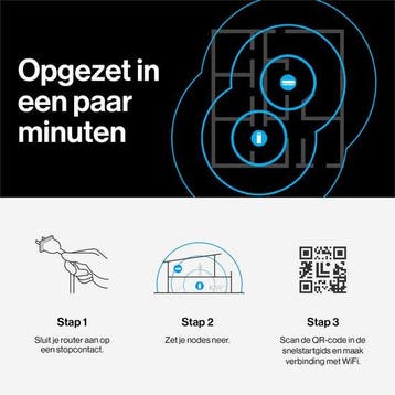 2dekans | Linksys Velop Micro Mesh 6 - Router - WiFi 6 -, Computers en Software, Netwerk switches, Ophalen of Verzenden, Zo goed als nieuw