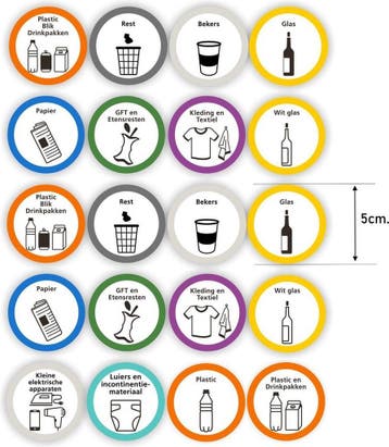 Recycling afvalbak stickers set 20 stickers. (909.43), Verzenden, Nieuw, Overige typen