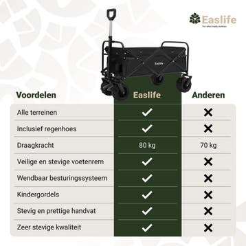EasLife Bolderkar - Opvouwbare bolderwagen met regen Hoes -, Ophalen of Verzenden, Nieuw