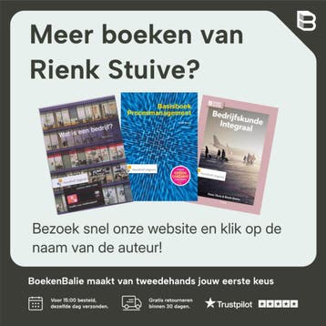 dropship Procesmanagement-2 / Vast Boek / Noordhoff, Boeken, Verzenden, Gelezen, Rienk Stuive