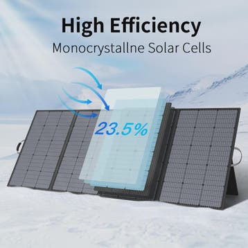 MHPOWOS 400W Opvouwbaar Zonnepaneel - Lichtgewicht, Draagbaa, Verzenden, Nieuw