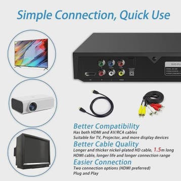 HD 1080P DVD Speler - Alle Regio's Vrij & USB Poort, Verzenden, Nieuw