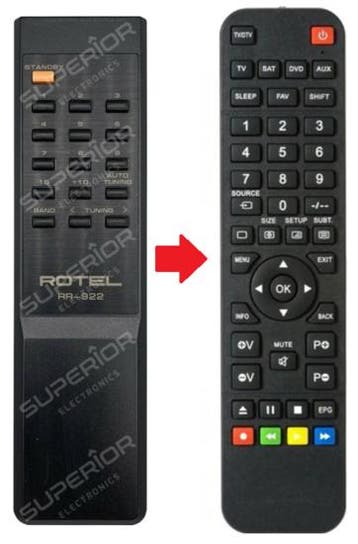 Rotel RR-922 afstandsbediening - RT-940AX, Verzenden, Nieuw