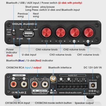 Nobsound HiFi Stereo Bluetooth 5.0 Versterker met USB Muziek, Verzenden, Nieuw