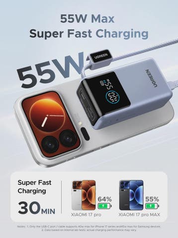 UGREEN 55W Powerbank 10000mAh met Type-C Kabel - Draagbaar S, Verzenden, Nieuw