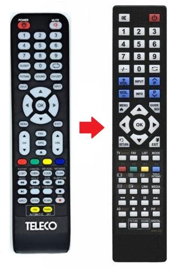 Teleco TEK19W9 / TEK24DS / TEK24W9 / TEK32S / TEK32W9 / T..., Verzenden, Nieuw
