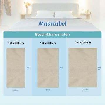 2dekans | Hoes voor de verzwaringsdeken van EL Life 200 x, Ophalen of Verzenden, Zo goed als nieuw