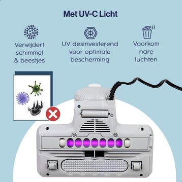 Deemer Bank &amp; Matras Reiniger Machine - Tapijtreiniger, Ophalen of Verzenden, Nieuw