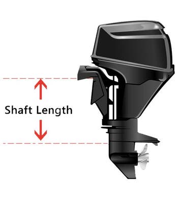 Honda 2,3 Pk Beschermhoes Motorkap Geventileerd, Ophalen of Verzenden, Nieuw, Zeilboot of Motorboot