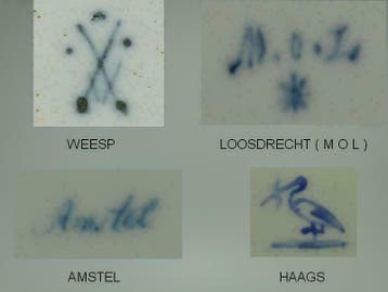 Loosdrechts porselein ( Mol ), Weesp, Amstel en Haags