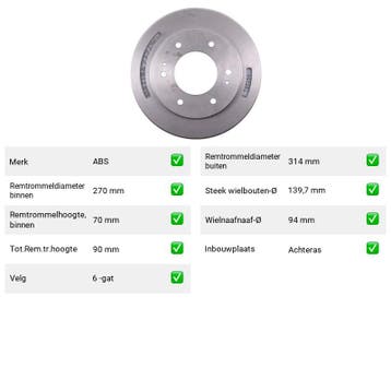 Remtrommel Achteras Hyundai Galloper – AutopartsOnline.nl, Verzenden, Nieuw, Hyundai