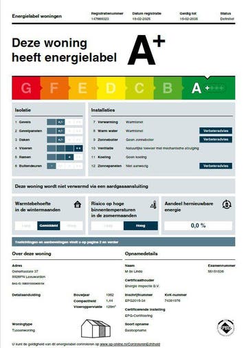 Woning te huur in Leeuwarden - 92 m² - 4 kamer(s) - 4 kamers, Overige soorten, Leeuwarden