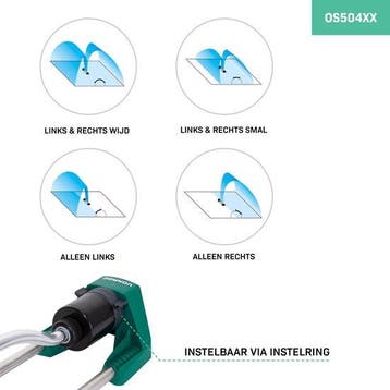 2dekans | VONROC Tuinsproeier – Zwenksproeier –, Ophalen of Verzenden, Zo goed als nieuw