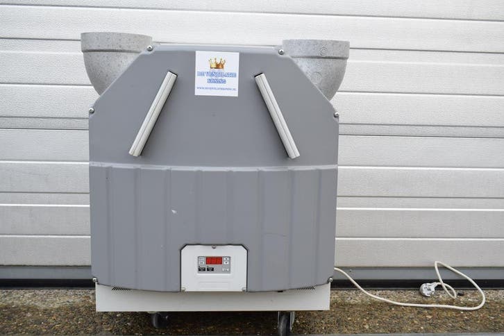 Zehnder Stork WHR 91 / 90 WTW Unit met garantie, Doe-het-zelf en Verbouw, Ventilatie en Afzuiging, Ventilator en Afzuiger, Gebruikt