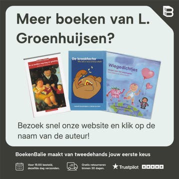 Met het vliegtuig geboren 9789066656512 L. Groenhuijsen, Verzenden, Gelezen, L. Groenhuijsen