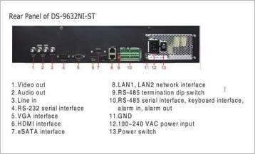 Hikvision DS-9632NI-I8 Netwerk Video Recorder (32, Ophalen of Verzenden, Nieuw
