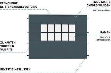 2dekans | VONROC Zijwanden Set - 6x3M – 6 stuks - Voor 2 x, Ophalen of Verzenden, Zo goed als nieuw