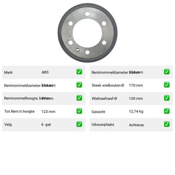 Remtrommel Achteras Iveco Daily – AutopartsOnline.nl, Verzenden, Nieuw