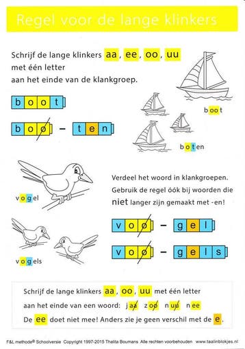 Taal in Blokjes Regels voor de lange klinkers (per stuk), Boeken, Schoolboeken, Verzenden, Nieuw