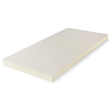 B-keus PIR 2-zijdig Mineraalglasvlies 1200x600x200mm met, Ophalen of Verzenden, Nieuw