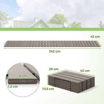 2dekans | Coast Uitrolbaar Tuinpad Grijs – Weerbestendig, Ophalen of Verzenden, Zo goed als nieuw, Coast