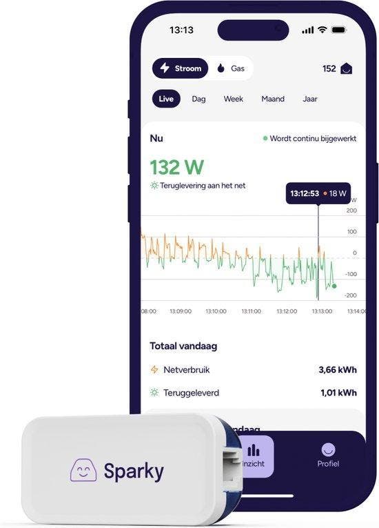 Chargee Sparky - Realtime P1 meter - Energie Besparen, Doe-het-zelf en Verbouw, Meetapparatuur, Multimeter, Nieuw, Verzenden