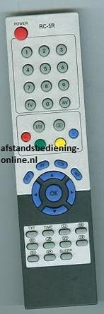 Afstandsbediening rc-r5 Aeg Provision He, Ophalen of Verzenden, Nieuw, Origineel