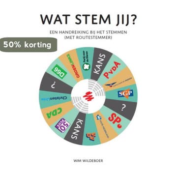 Wat stem jij? - Wim Wildeboer 9789090294759, Boeken, Verzenden, Zo goed als nieuw, Wim Wildeboer
