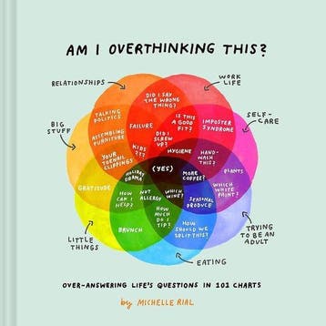 Am I Overthinking This? - Michelle Rial 9781452175867, Verzenden, Zo goed als nieuw, Michelle Rial