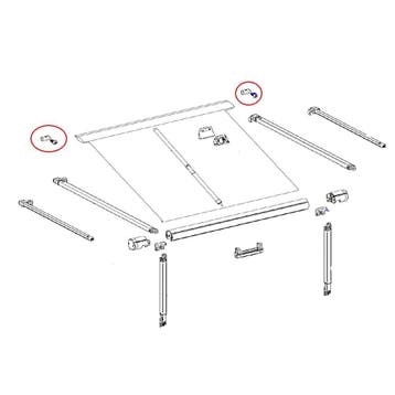 Thule Caravanrail Blocker Set Caravan Style, Caravans en Kamperen, Ophalen of Verzenden, Nieuw, Thule