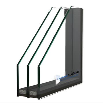 Triple Glas 4mm* - sp - 4mm - sp2 - 4mm*, Ophalen of Verzenden, Nieuw