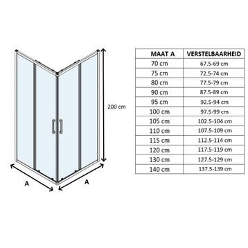 Aanbieding: Douchecabine Lacus Vulcano Evo Vierkant, Ophalen of Verzenden, Nieuw