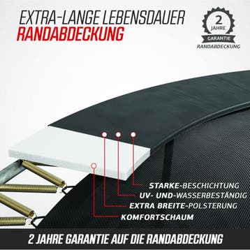 Berg Trampoline Grand Champion InGround incl. veiligheids..., Verzenden, Nieuw