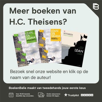 Lean six sigma green belt / Reference book / Climbing the, Verzenden, Gelezen, H.C. Theisens