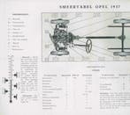 1937 Opel Instructieboekje Handleiding in het Nederlands, Verzenden