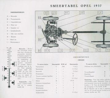 1937 Opel Instructieboekje Handleiding in het Nederlands, Verzenden